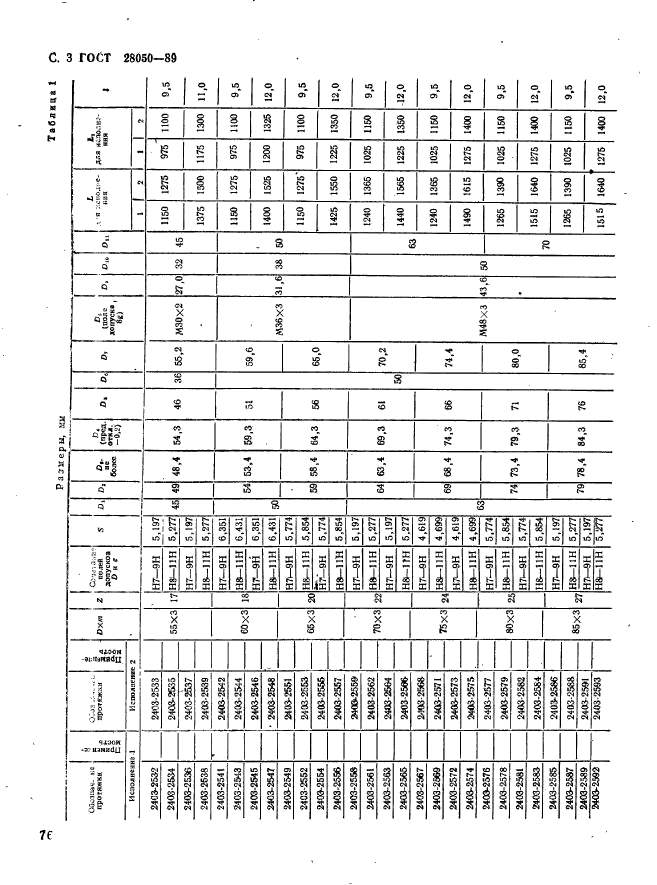 ГОСТ 28050-89,  3.