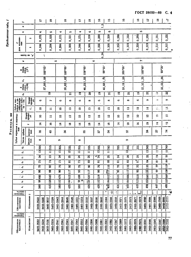 ГОСТ 28050-89,  4.