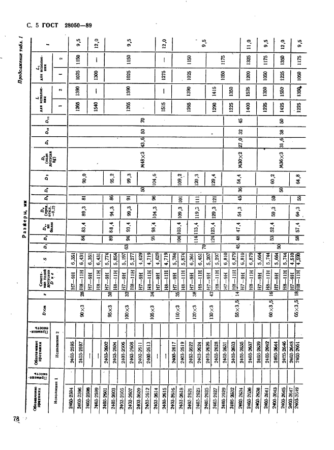 ГОСТ 28050-89,  5.