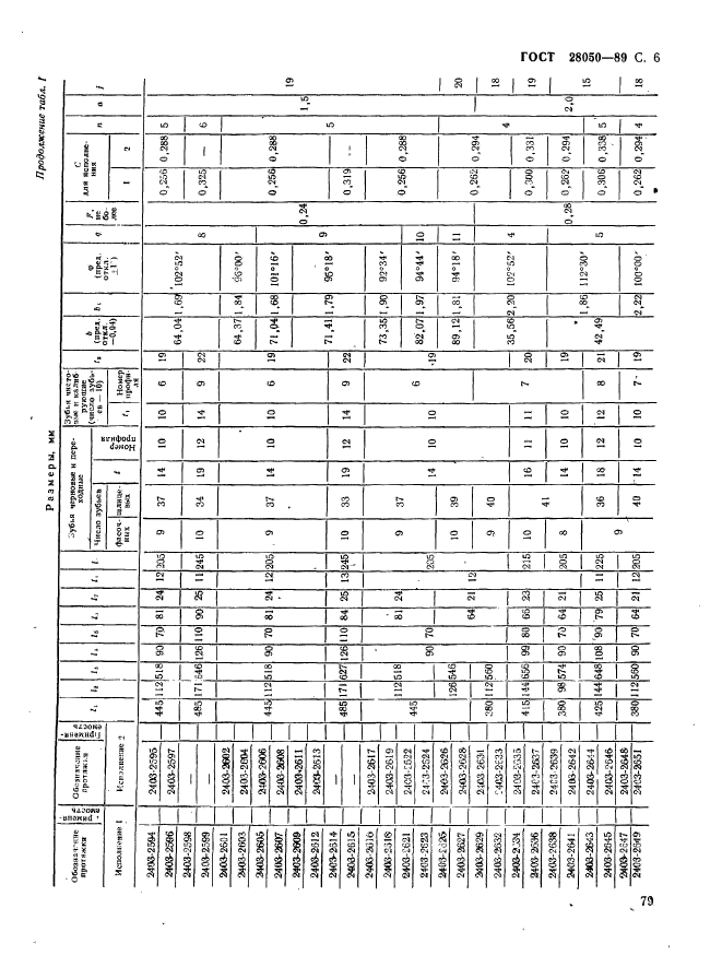 ГОСТ 28050-89,  6.