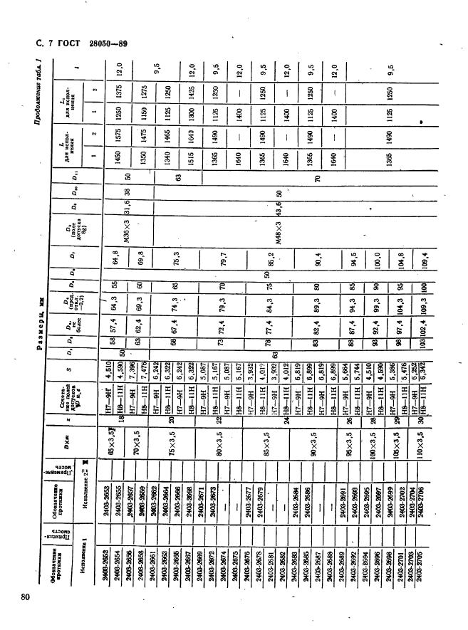 ГОСТ 28050-89,  7.