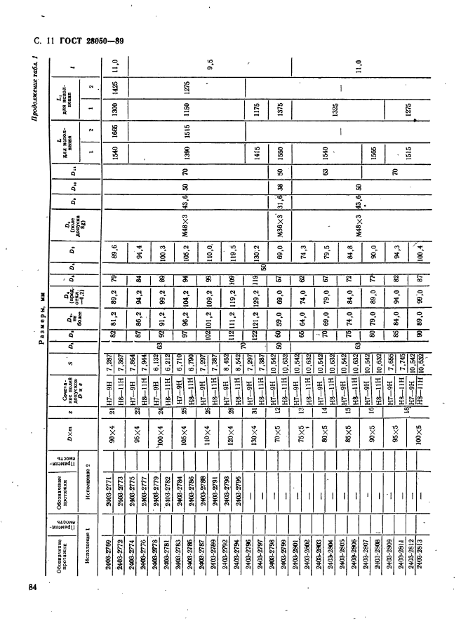 ГОСТ 28050-89,  11.