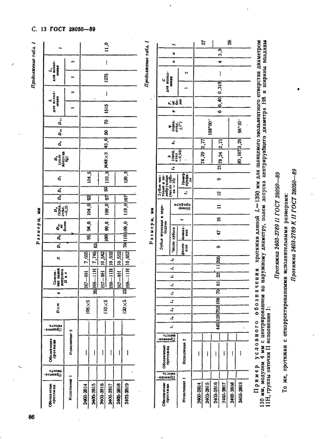 ГОСТ 28050-89,  13.