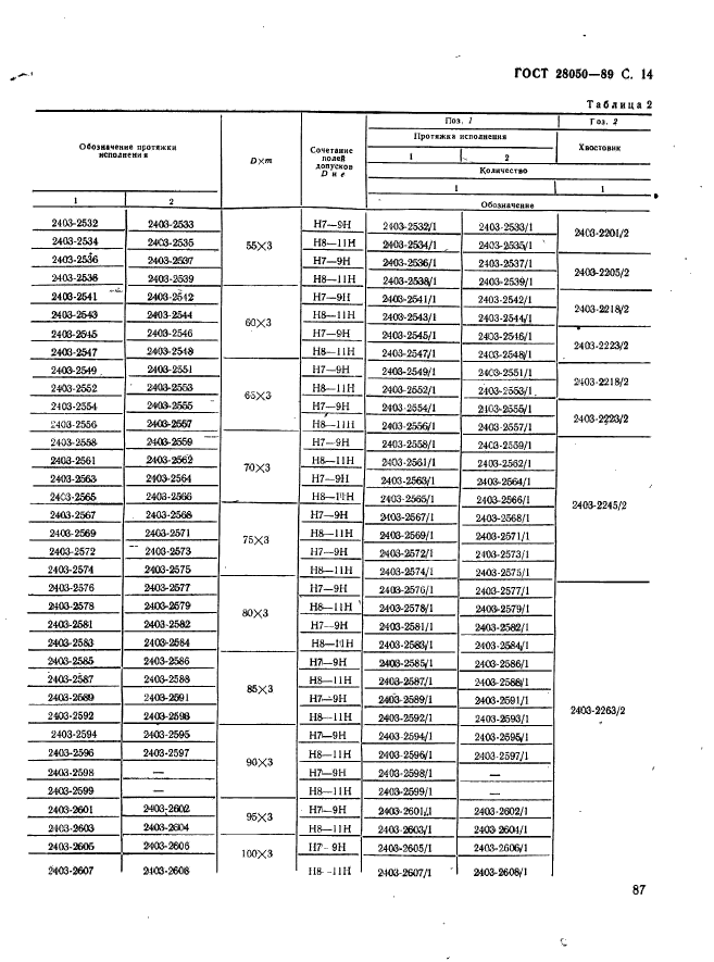 ГОСТ 28050-89,  14.