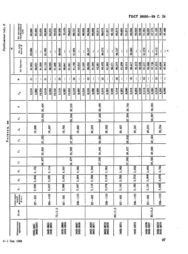 ГОСТ 28050-89,  24.