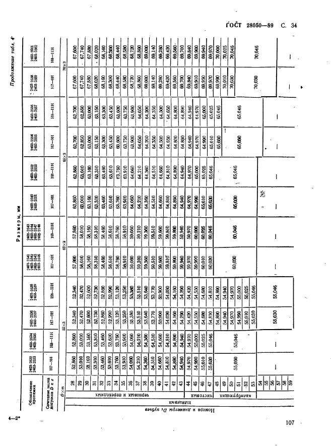 ГОСТ 28050-89,  34.