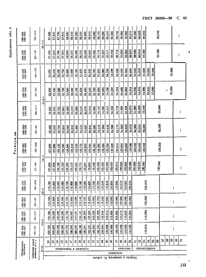 ГОСТ 28050-89,  40.