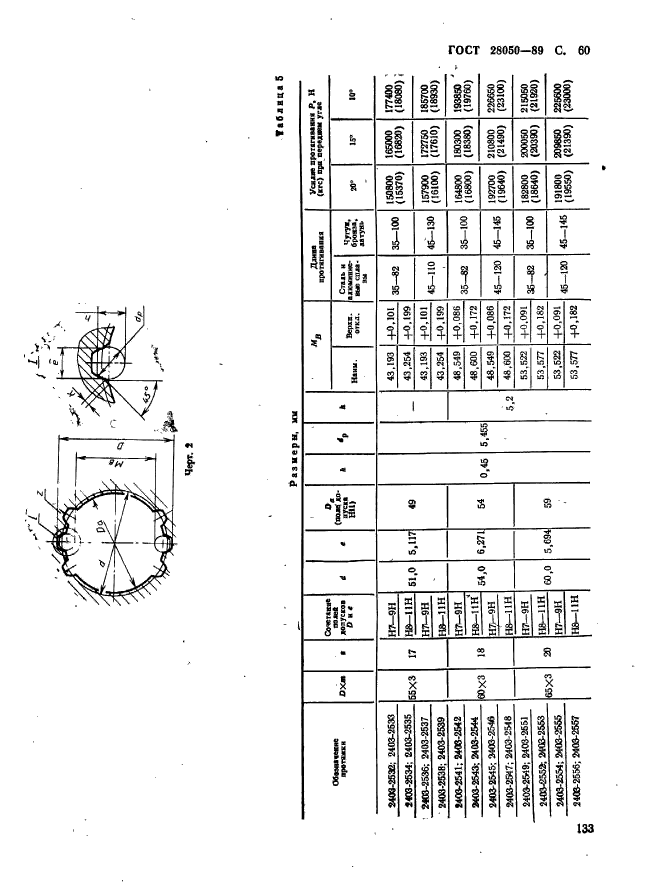 ГОСТ 28050-89,  60.