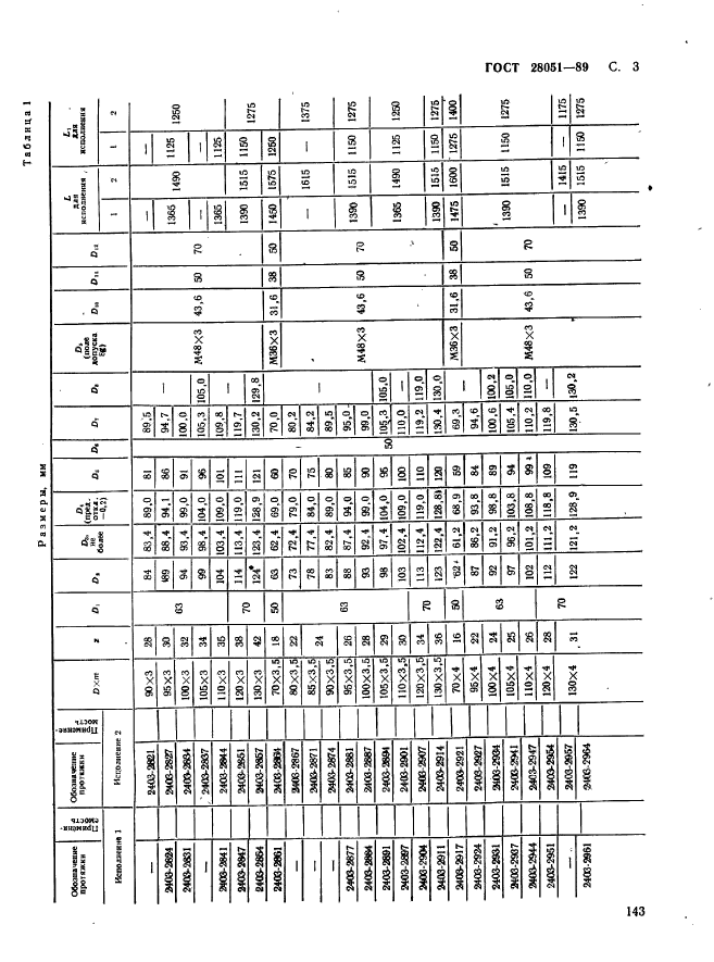 ГОСТ 28051-89,  3.