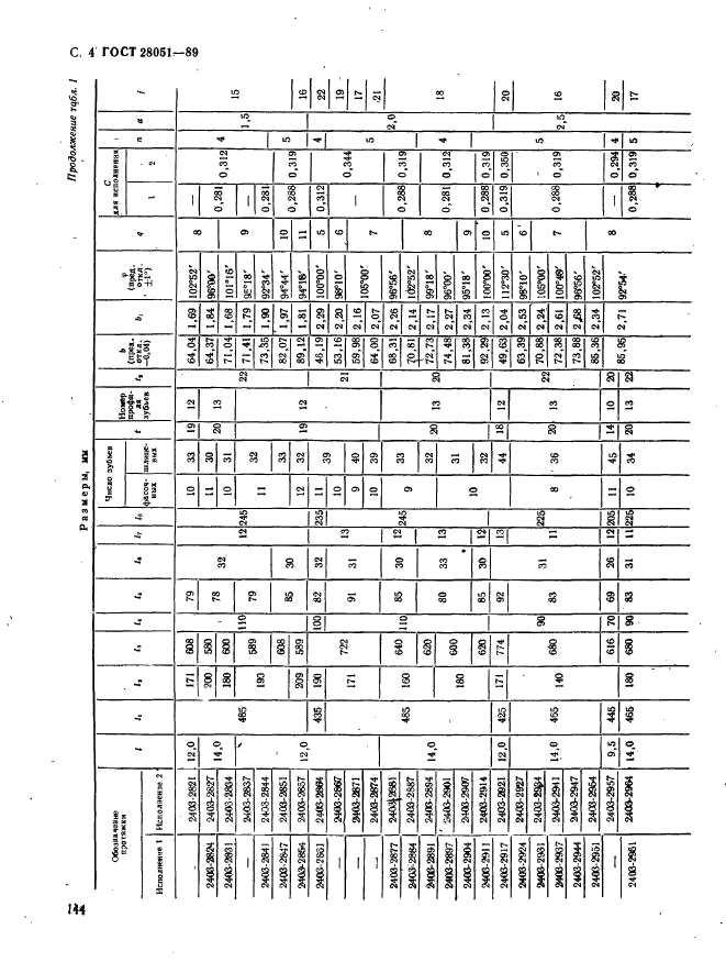 ГОСТ 28051-89,  4.