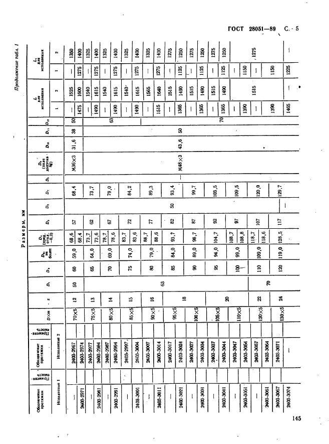 ГОСТ 28051-89,  5.