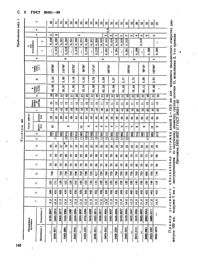 ГОСТ 28051-89,  6.