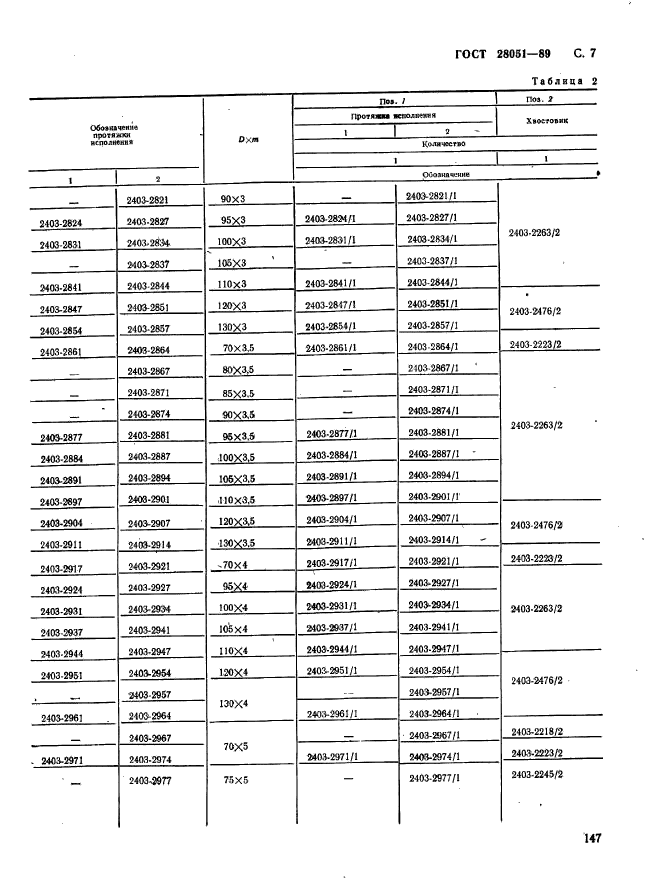 ГОСТ 28051-89,  7.