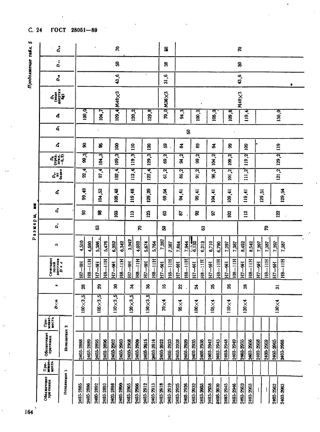 ГОСТ 28051-89,  24.