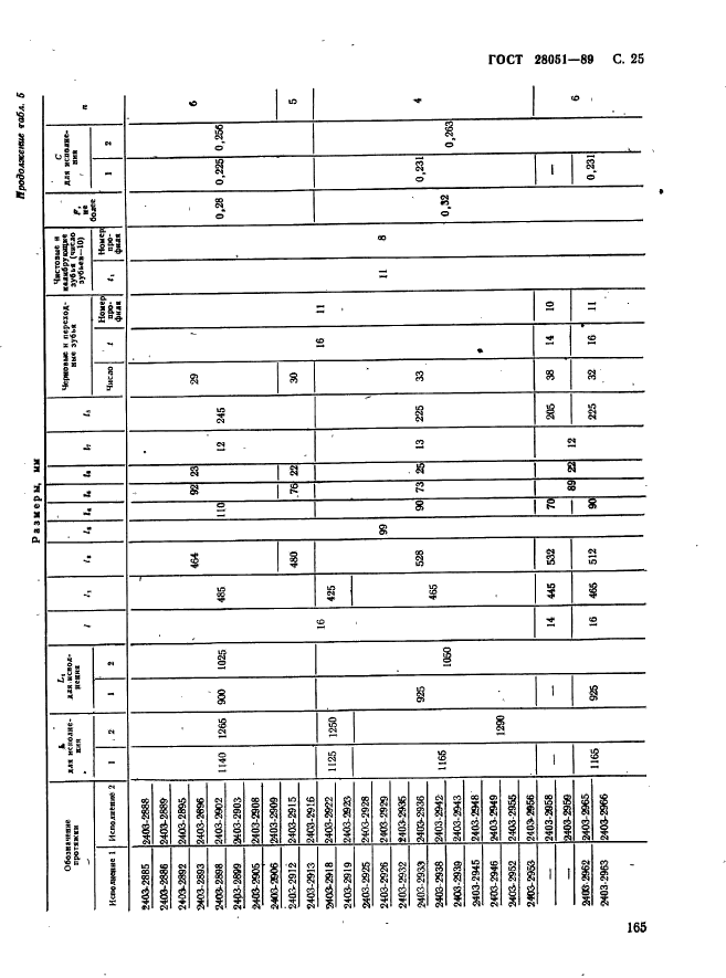 ГОСТ 28051-89,  25.