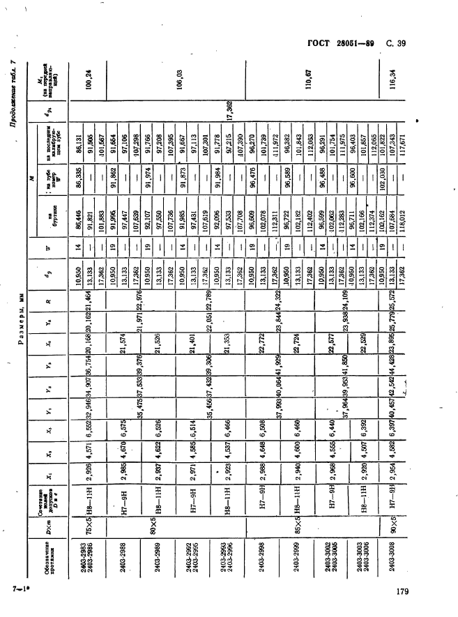 ГОСТ 28051-89,  39.