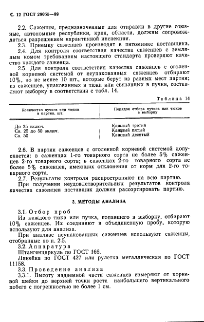 ГОСТ 28055-89,  13.