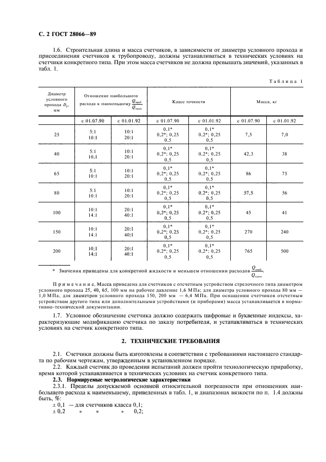 ГОСТ 28066-89,  3.