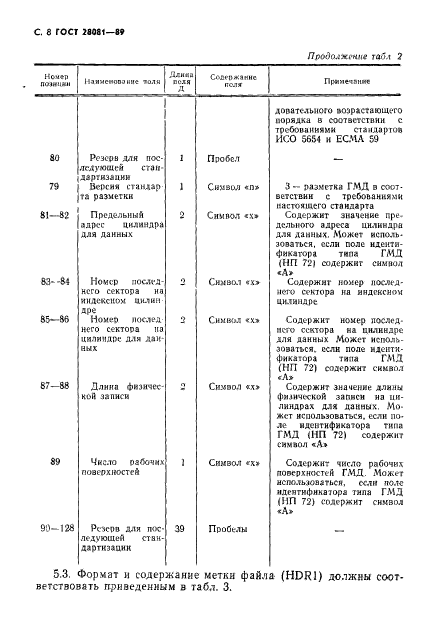 ГОСТ 28081-89,  9.