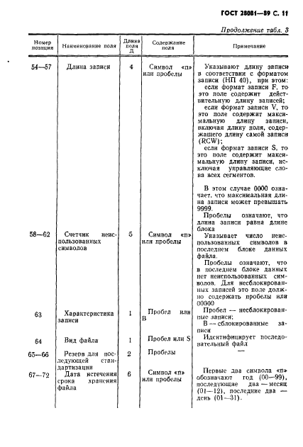 ГОСТ 28081-89,  12.