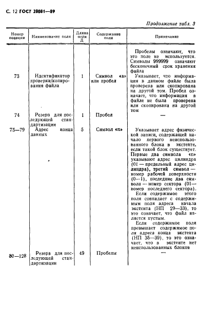 ГОСТ 28081-89,  13.