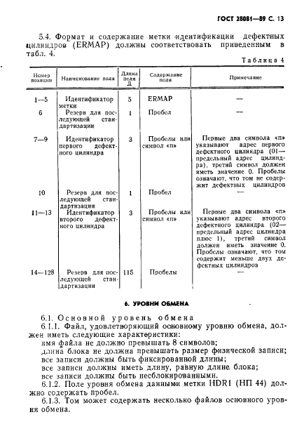 ГОСТ 28081-89,  14.