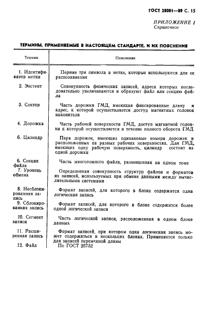 ГОСТ 28081-89,  16.