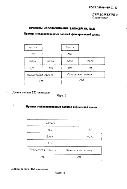 ГОСТ 28081-89,  18.