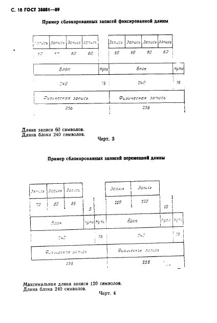 ГОСТ 28081-89,  19.