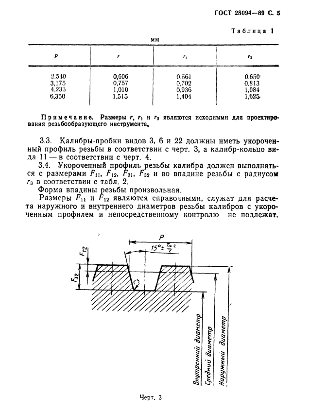 ГОСТ 28094-89,  6.