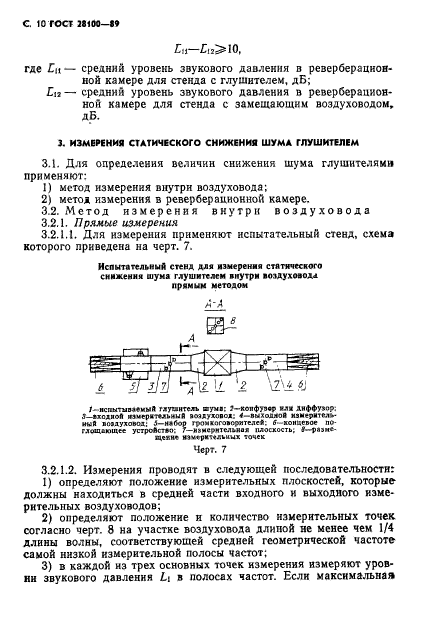 ГОСТ 28100-89,  11.