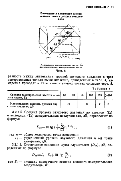 ГОСТ 28100-89,  12.