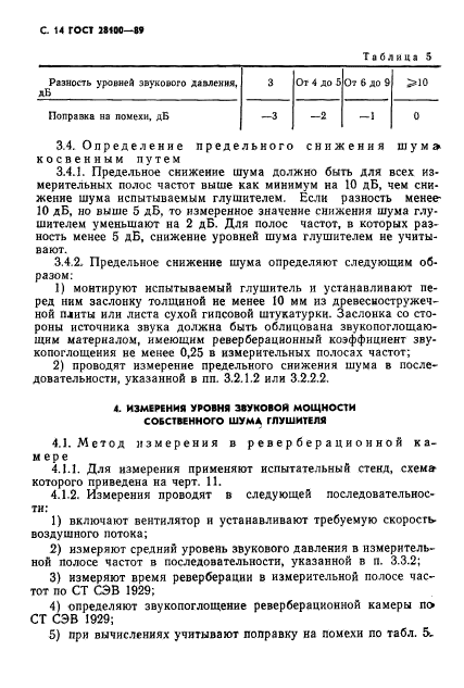 ГОСТ 28100-89,  15.