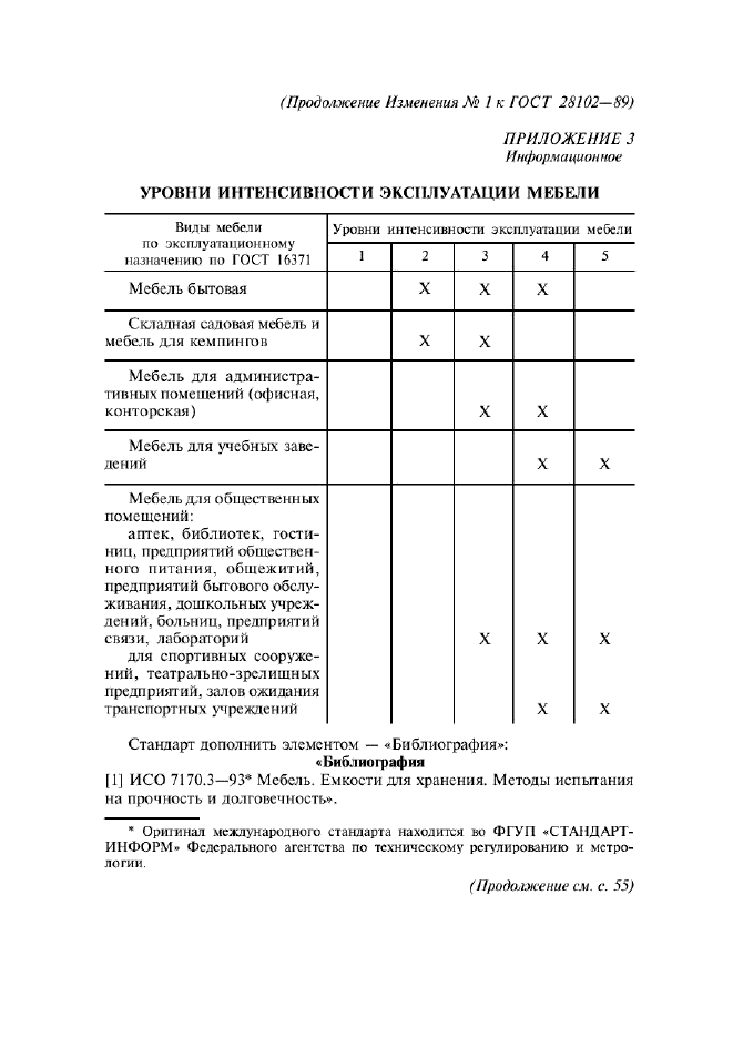 ГОСТ 28102-89,  14.