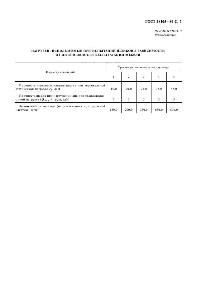 ГОСТ 28105-89,  8.