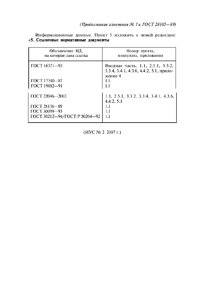 ГОСТ 28105-89,  16.