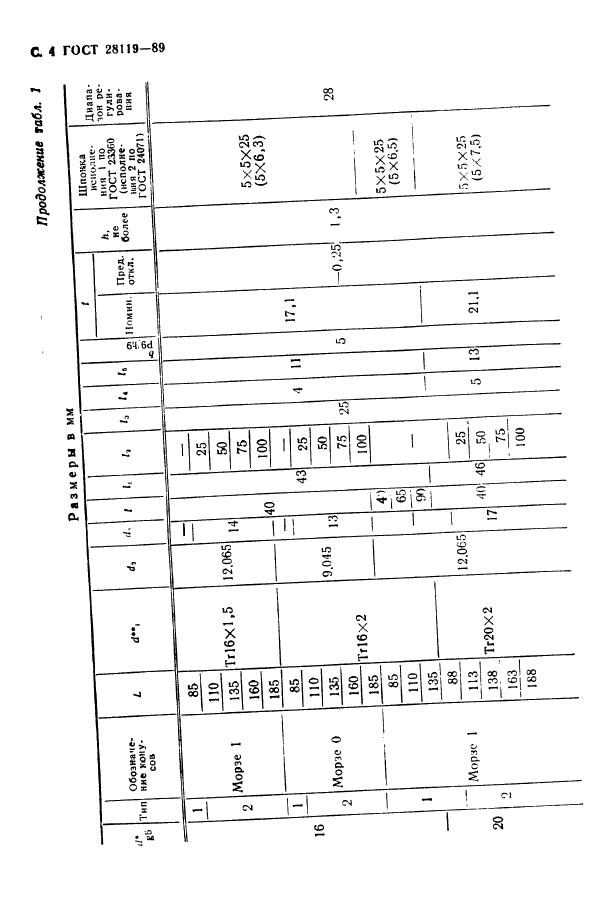 ГОСТ 28119-89,  6.