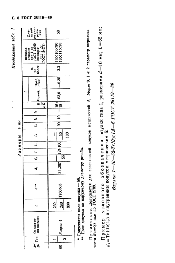 ГОСТ 28119-89,  10.