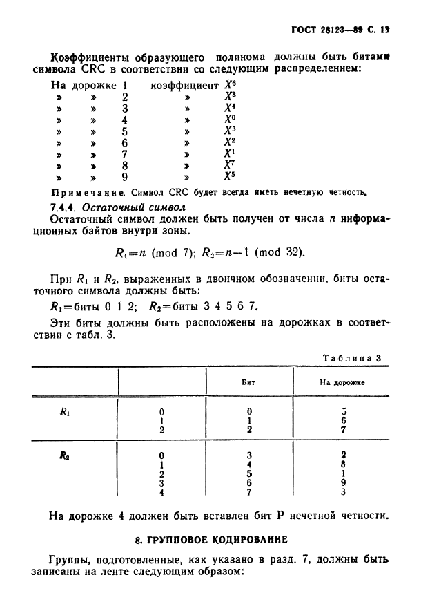 ГОСТ 28123-89,  14.