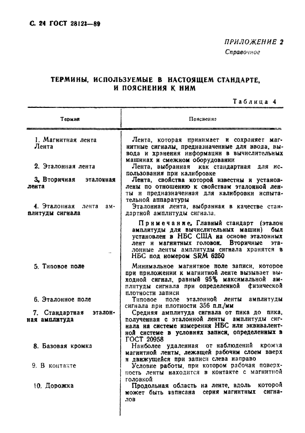 ГОСТ 28123-89,  25.