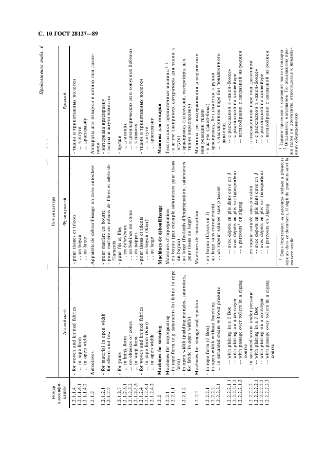 ГОСТ 28127-89,  11.