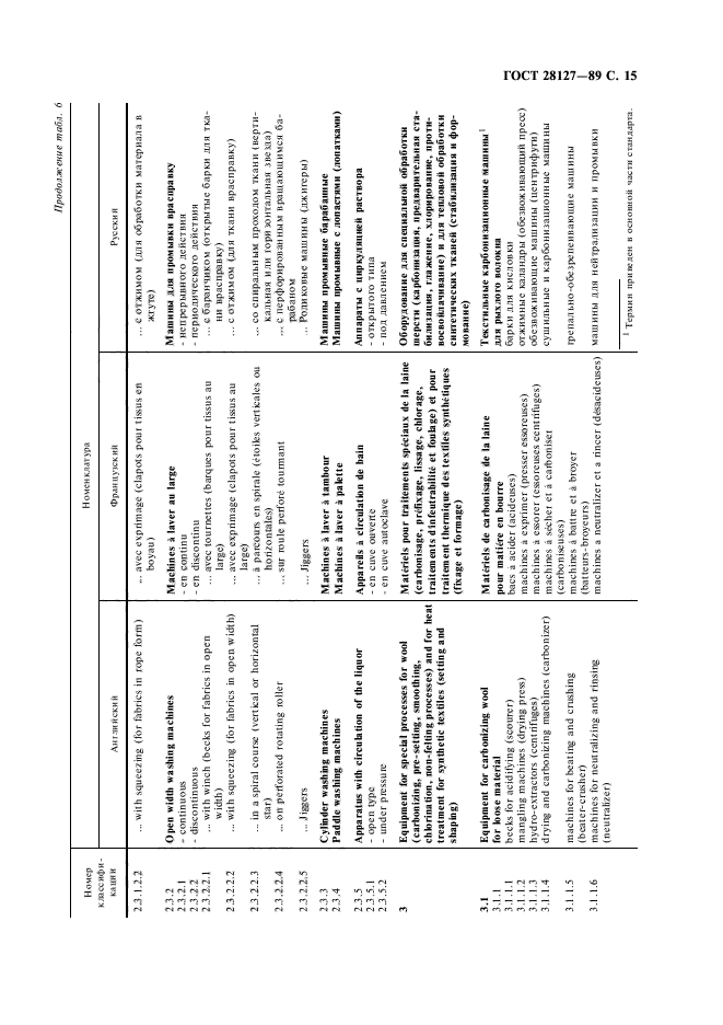 ГОСТ 28127-89,  16.