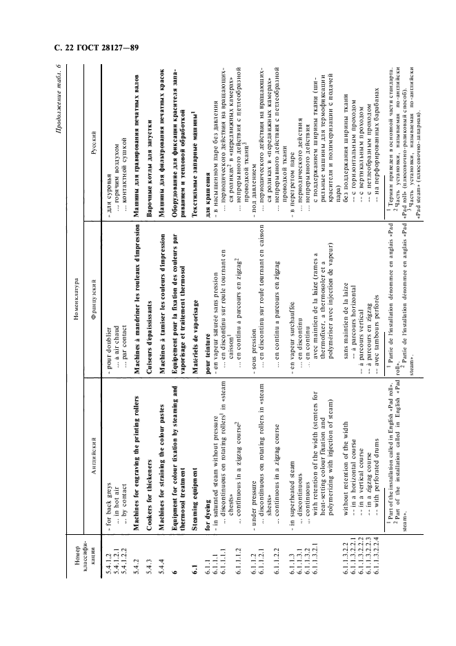 ГОСТ 28127-89,  23.