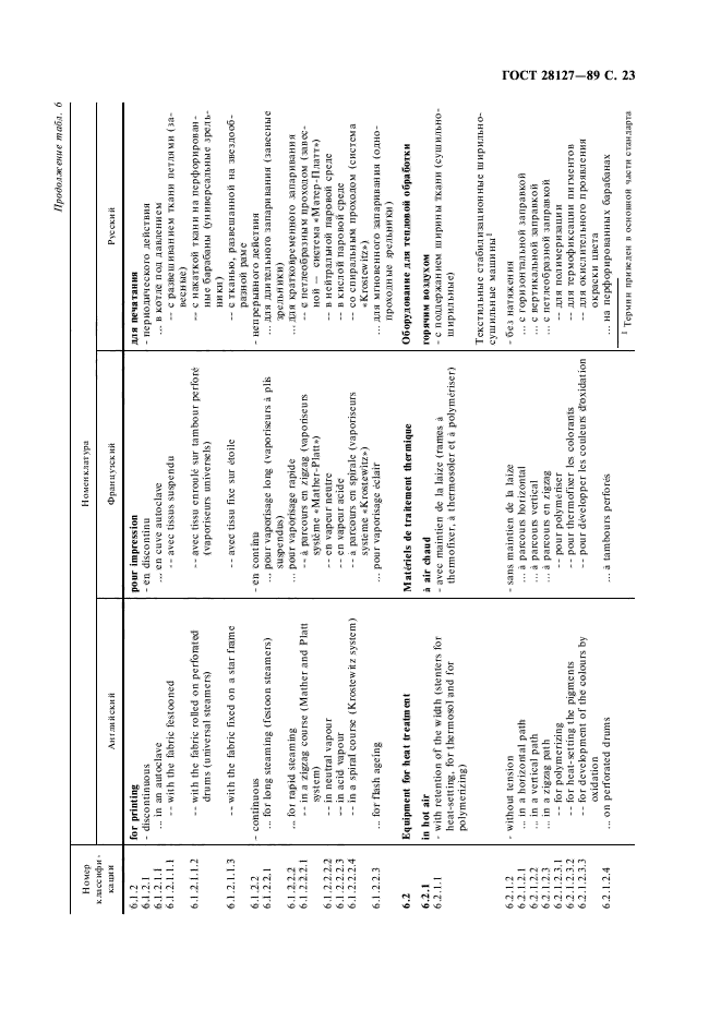 ГОСТ 28127-89,  24.