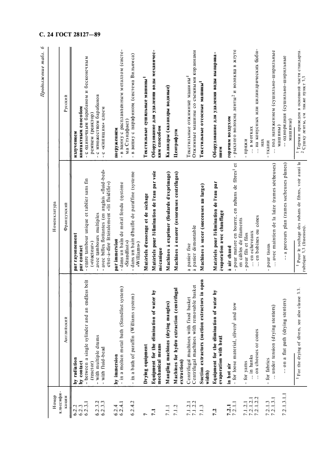 ГОСТ 28127-89,  25.