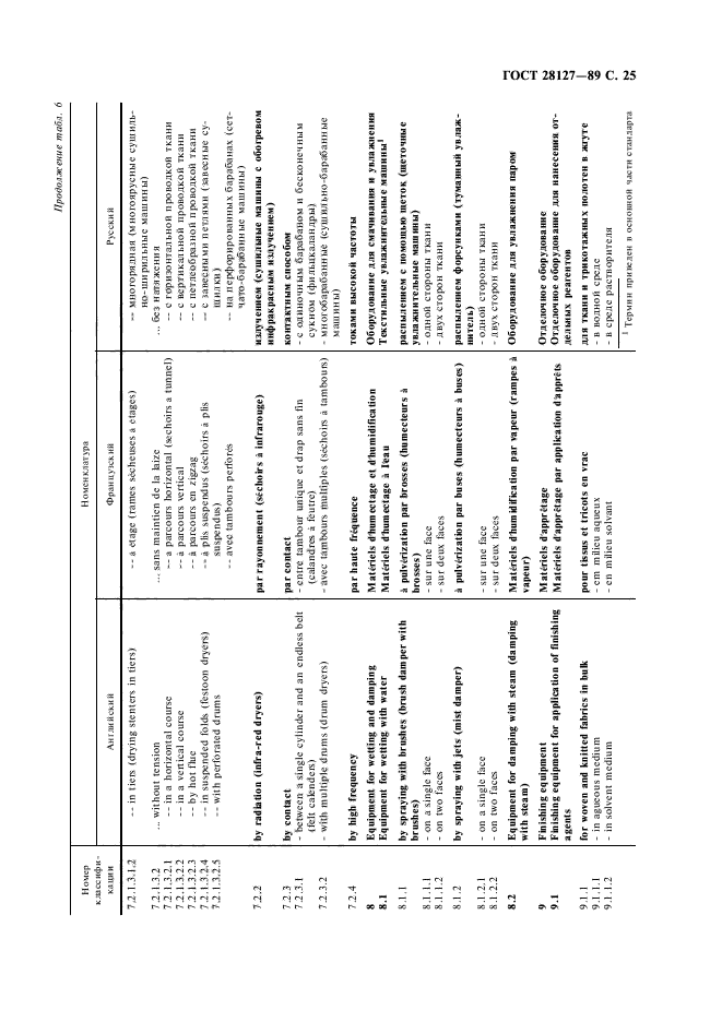 ГОСТ 28127-89,  26.