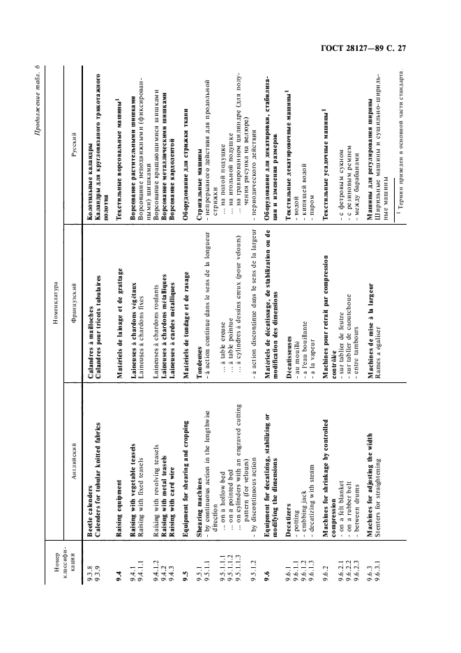 ГОСТ 28127-89,  28.