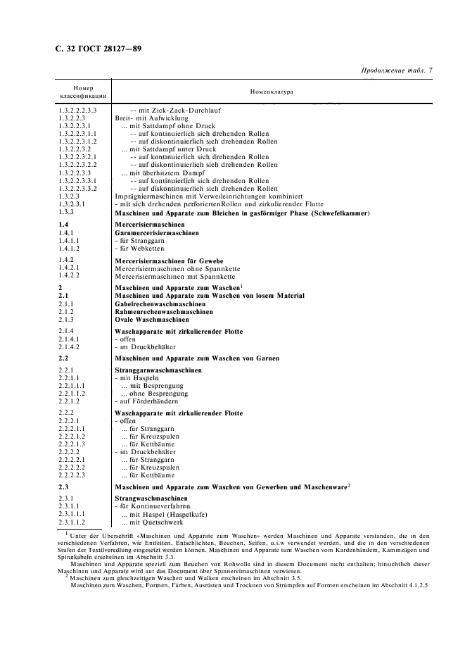 ГОСТ 28127-89,  33.