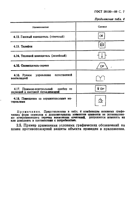 ГОСТ 28130-89,  8.