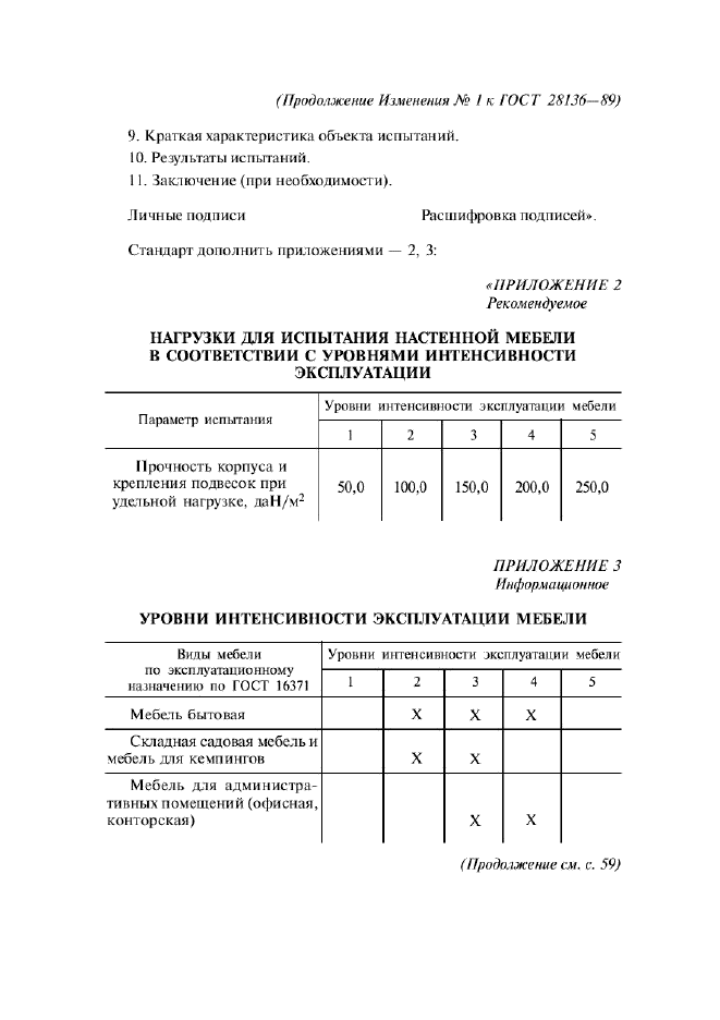 ГОСТ 28136-89,  13.